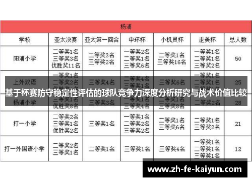 基于杯赛防守稳定性评估的球队竞争力深度分析研究与战术价值比较