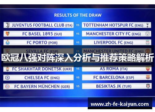 欧冠八强对阵深入分析与推荐策略解析