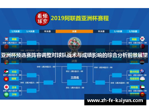 亚洲杯预选赛阵容调整对球队战术与成绩影响的综合分析前景展望 亚洲杯预选赛阵容调整对球队战术与成绩影响的综合分析前景展望