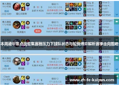 本周德甲焦点战密集赛程压力下球队状态与轮换博弈解析赛季走向前瞻
