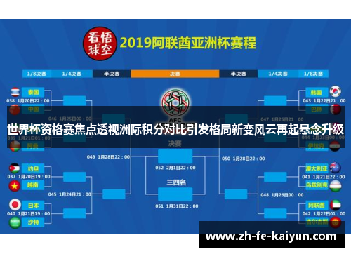 世界杯资格赛焦点透视洲际积分对比引发格局新变风云再起悬念升级