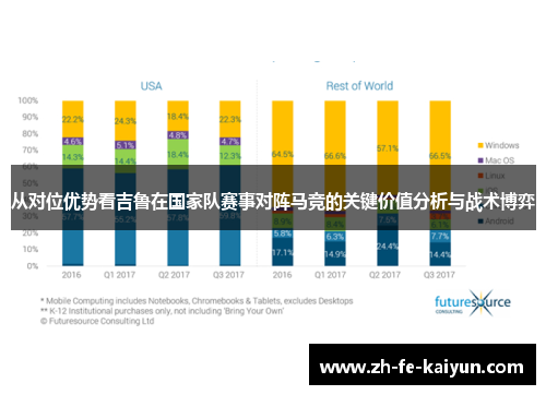 从对位优势看吉鲁在国家队赛事对阵马竞的关键价值分析与战术博弈