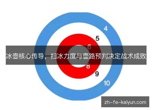 冰壶核心传导,扫冰力度与壶路预判决定战术成败 冰壶核心传导,扫冰力度与壶路预判决定战术成败